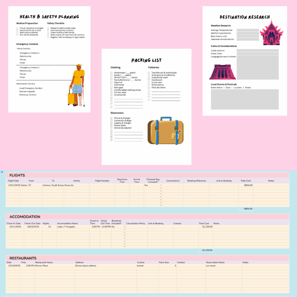 travel planning