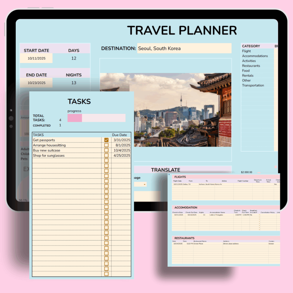 group travel planning vacation