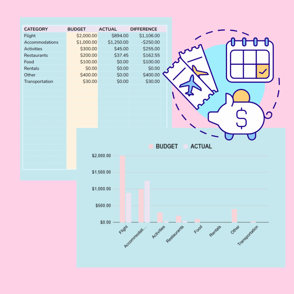 vacation planning spreadsheet budget