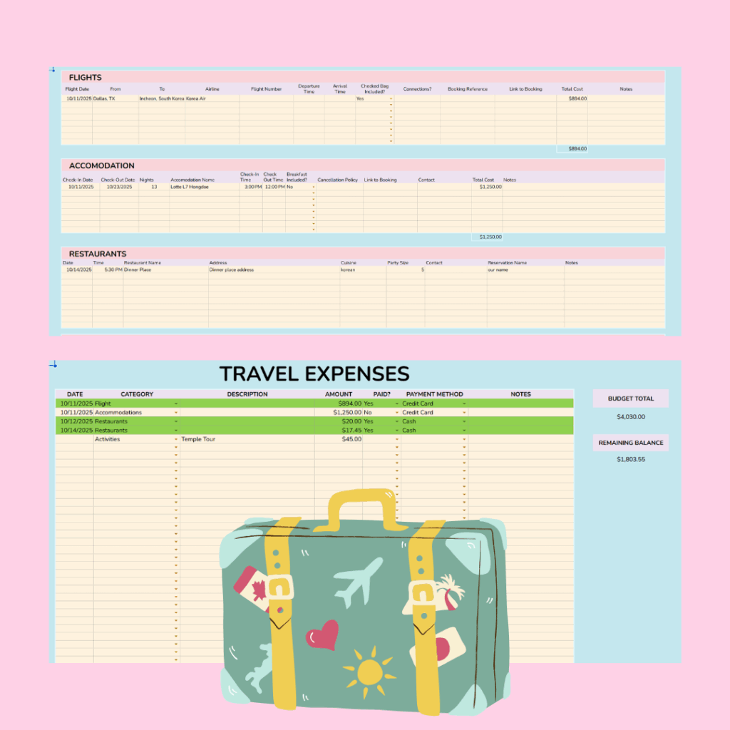 travel spreadsheet
